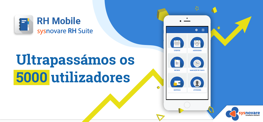 RH Mobile 5000 utilizadores