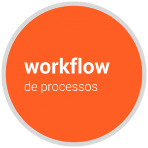 sysnovare-bpm-suite-af-workflow