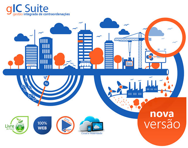 Nova versão do gIC Suite