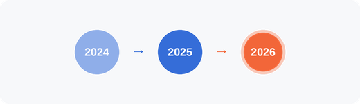 timeline_final